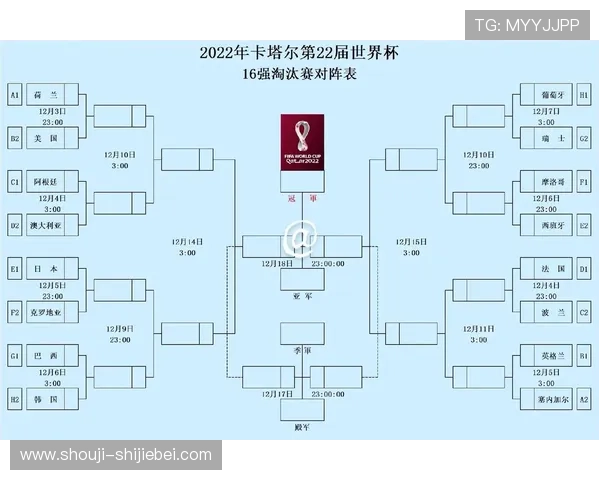 2026年世界杯小组赛赛程安排及详细对阵信息全面解析 2026年世界杯小组赛赛程安排及详细对阵信息全面解析