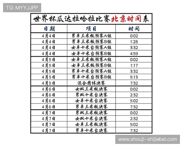 2026年世界杯比赛时间及北京时间，全面解析赛事时间表
