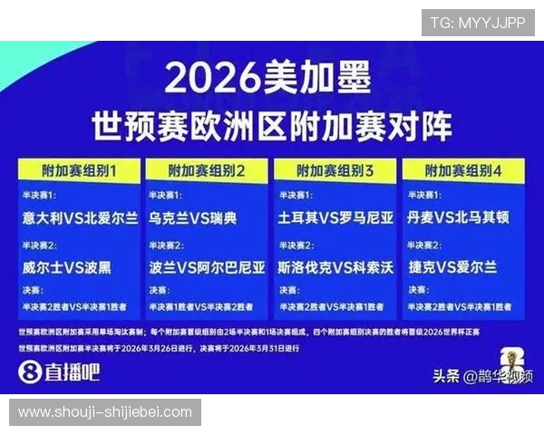2026年世界杯正赛晋级规则对欧洲球队晋级路径的影响分析 2026年世界杯正赛晋级规则对欧洲球队晋级路径的影响分析