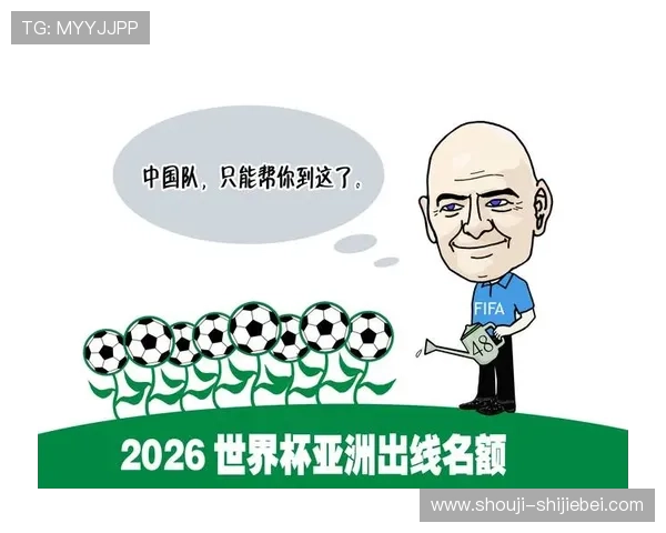 2026年世界杯直通名额分配详细解析及中国队晋级机会分析