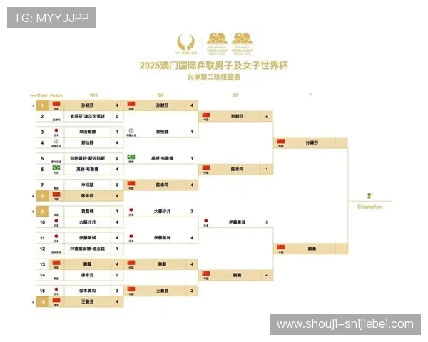 2026年世界杯赛程时间表最新公布涵盖小组赛到决赛的全部安排