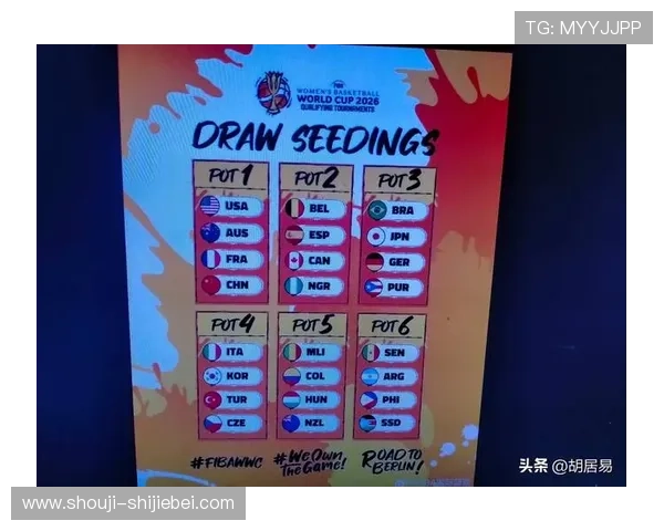 2026年世界杯预选赛赛程指南，详细解读各阶段比赛时间及重要赛事安排