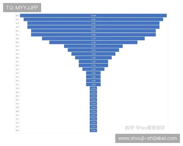 2026年亚洲世界杯预选赛积分榜全景分析,揭示各队积分变化背后的战术调整与比赛亮点 2026年亚洲世界杯预选赛积分榜全景分析,揭示各队积分变化背后的战术调整与比赛亮点