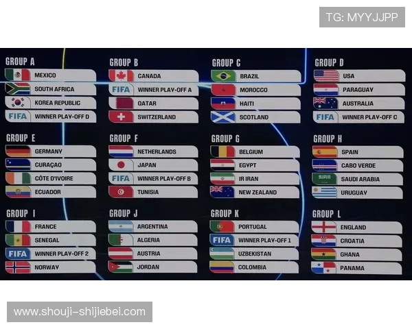 2026年美加墨世界杯附加赛赛程安排全攻略助你提前掌握比赛时间与赛程 2026年美加墨世界杯附加赛赛程安排全攻略助你提前掌握比赛时间与赛程