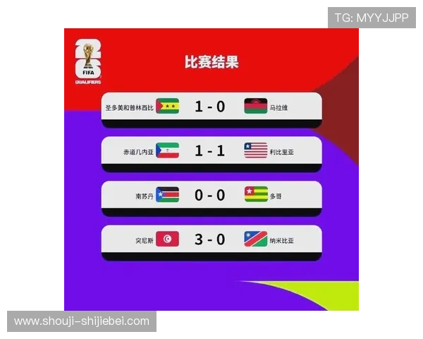 世界杯2026年详细赛程安排及最新比赛时间预测分析 世界杯2026年详细赛程安排及最新比赛时间预测分析
