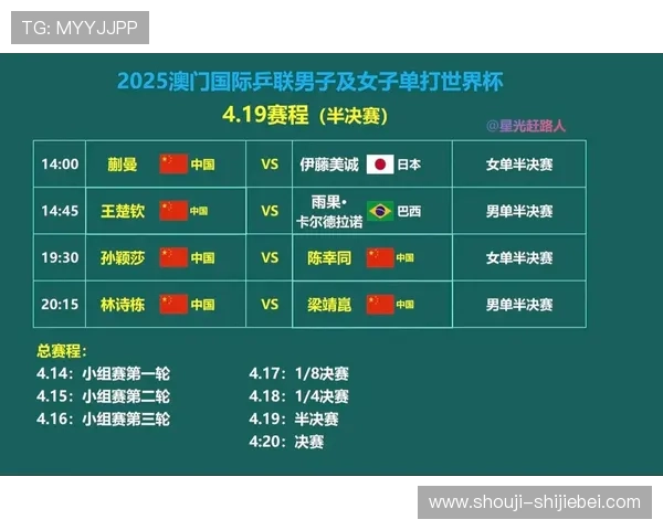 世界杯分组晋级形势分析:各大热门球队晋级可能性与赛程预测 世界杯分组晋级形势分析:各大热门球队晋级可能性与赛程预测