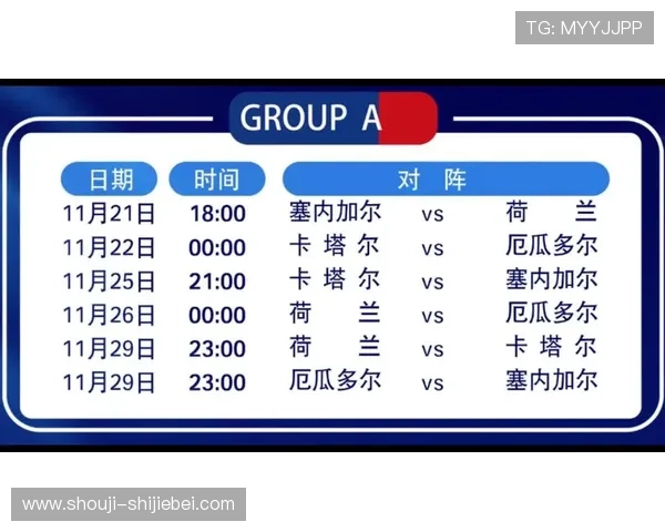世界杯时间表时间地点详细介绍2024年卡塔尔世界杯比赛时间安排与场馆分布