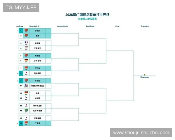 世界杯预选赛最新赛程安排及详细时间表全面解析帮助球迷掌握每场比赛的具体时间和地点 世界杯预选赛最新赛程安排及详细时间表全面解析帮助球迷掌握每场比赛的具体时间和地点