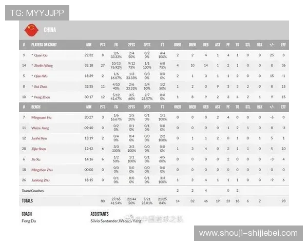 全面解析2023年世界杯淘汰赛对战表，掌握晋级路径和比赛时间安排的详细信息