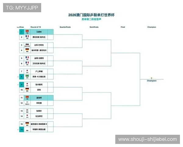 从历史到现在,完整的历届世界杯决赛对阵表及比赛结果 从历史到现在,完整的历届世界杯决赛对阵表及比赛结果