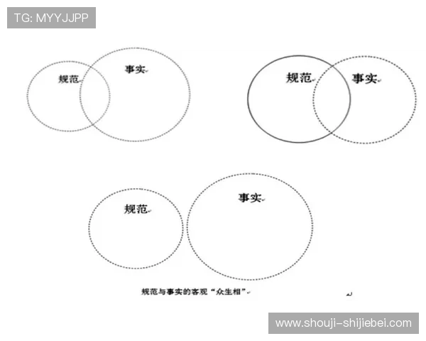 全面解读世界杯规则图解帮助新手玩家快速掌握比赛中的关键规则与裁判尺度