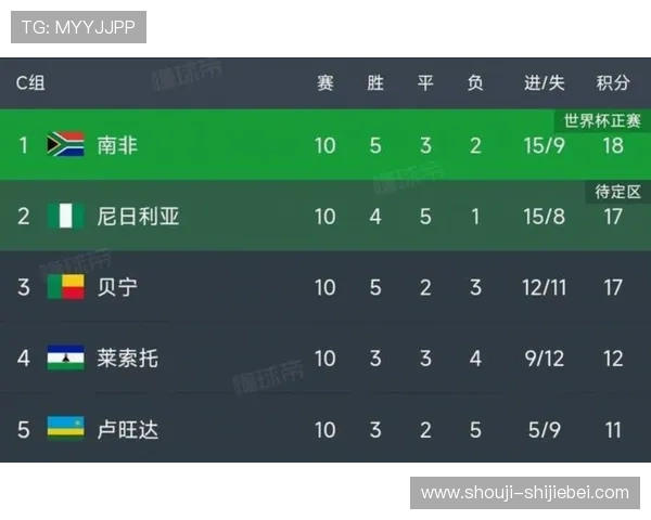 2026年世界杯中国时间对照表，帮助球迷精准掌握比赛时间