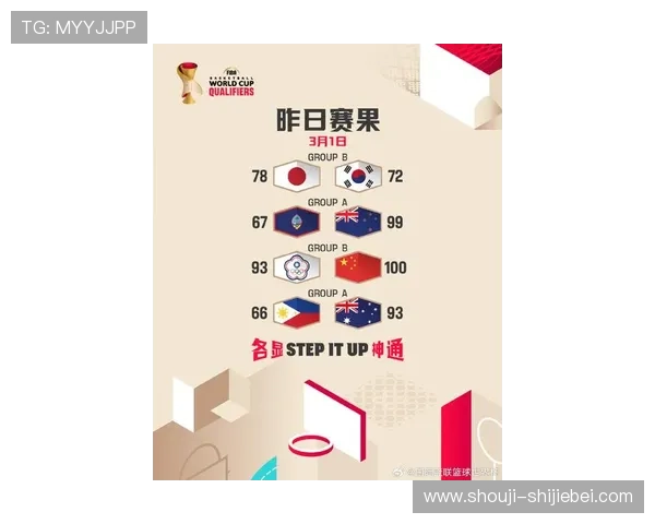 2026年世界杯亚洲区预选赛赛制调整背景及未来发展方向全面分析