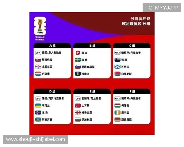 2026年世界杯举办时间和地点最新信息，全球范围内的比赛安排一览