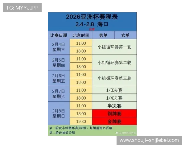 2026年世界杯亚洲区预选赛完整赛程安排及重要比赛时间节点解析