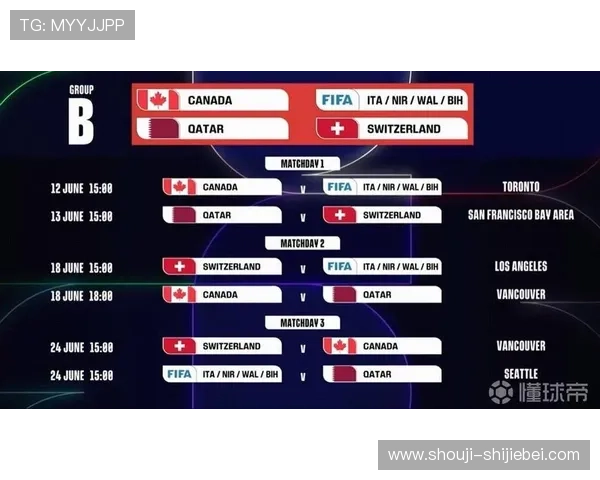 2026年世界杯决赛主场赛场地的容量规模与比赛氛围对比分析与预测