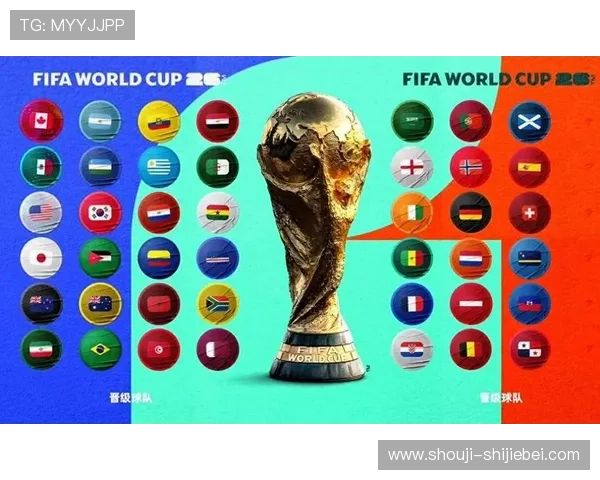 2026年世界杯参赛国家完整名单及各国晋级的详细过程解析