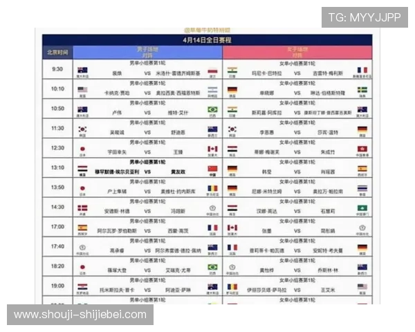 2026年世界杯小组赛分组表公布时间及影响比赛安排的关键因素