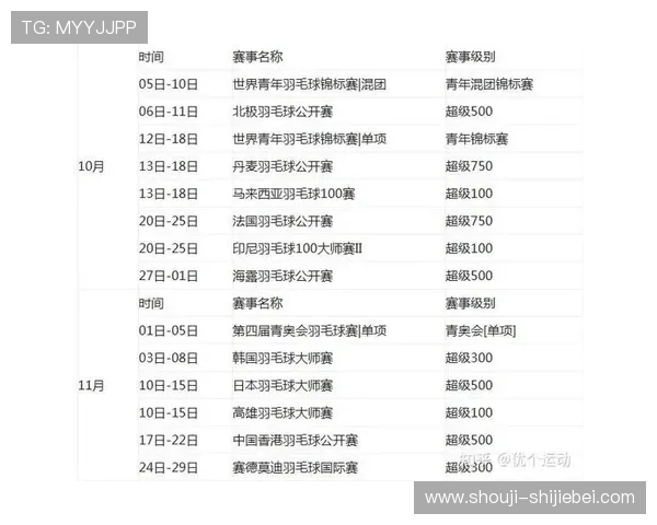 2026年世界杯比赛时间表最新更新,完整赛程安排及重要比赛时间一览 2026年世界杯比赛时间表最新更新,完整赛程安排及重要比赛时间一览