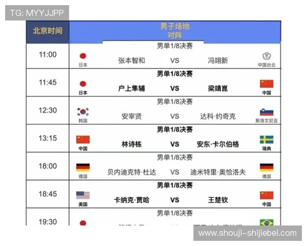 2026年世界杯赛程表全解析,掌握每场比赛的时间安排和重要赛事 2026年世界杯赛程表全解析,掌握每场比赛的时间安排和重要赛事