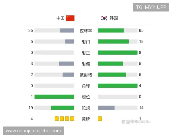 2026年亚洲世界杯预选赛分组规则最新变化及比赛安排指南