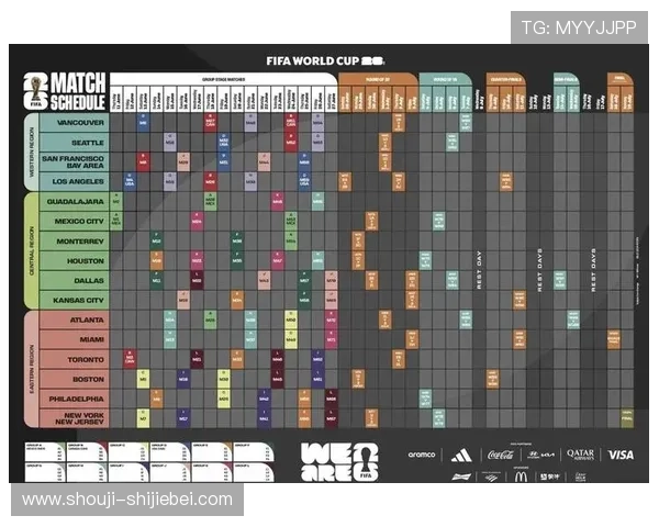 2026年美加墨世界杯晋级球队最新分析与预测全面解析