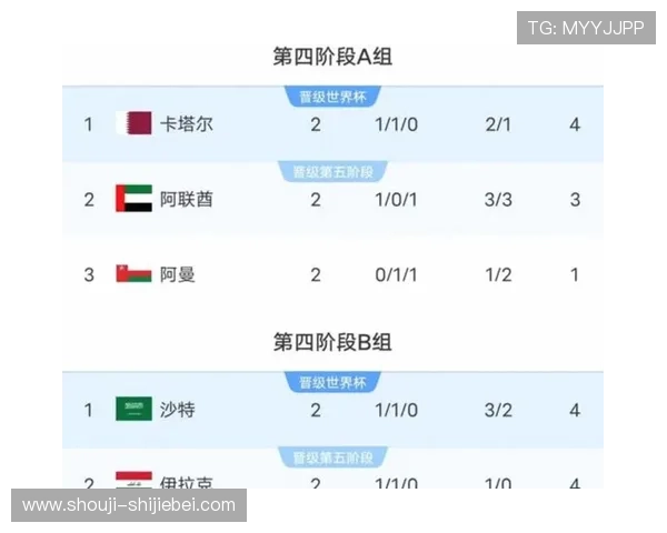 2026美加墨世界杯预选赛回放录像下载流程详解与存储建议 2026美加墨世界杯预选赛回放录像下载流程详解与存储建议