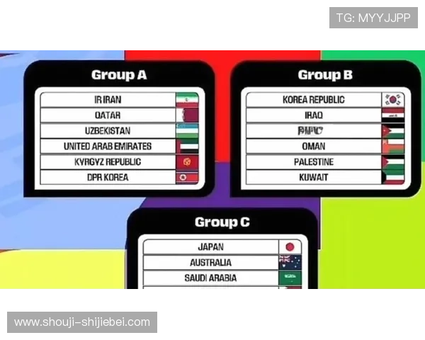 伊朗世界杯抽签被拒背后隐藏的政治因素与国际关系分析 伊朗世界杯抽签被拒背后隐藏的政治因素与国际关系分析