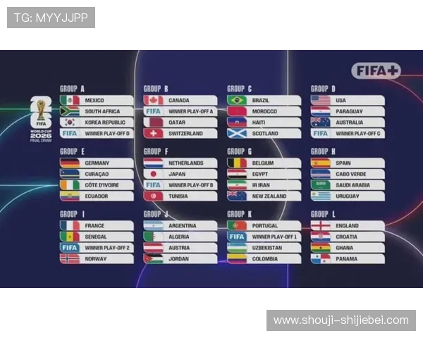 如何提前预测世界杯抽签分组结果及分析各组潜在强队竞争格局