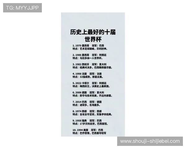 最新版本世界杯冠军次数排名一览表详细介绍各国夺冠次数及排名变化的最新动态