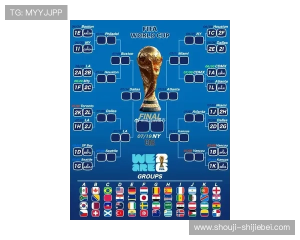 2026年世界杯名额分配方案对全球足球公平竞争的促进作用