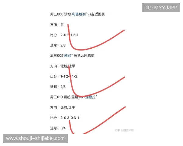体彩足球竞彩今日赛事最新分析与预测，帮助玩家把握每场比赛的投注机会
