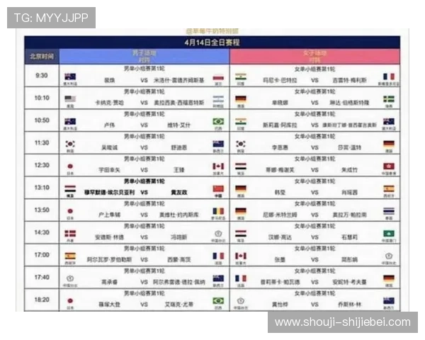 2026年世界杯小组分组抽签对各大洲球队的影响及潜在晋级形势分析