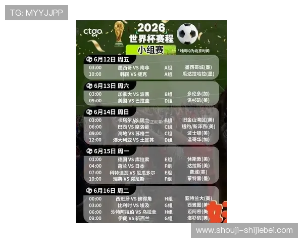 2026年世界杯正赛第一档球队公布，赛事直播与观赛策略全方位解读