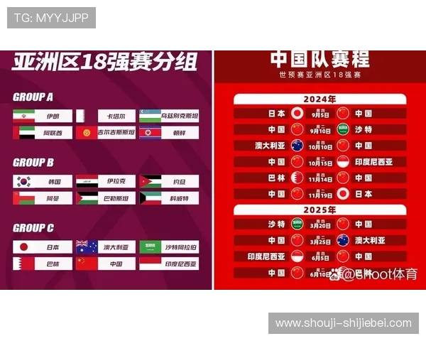 2026年世界杯预选赛分组抽签时间及爱奇艺独家直播观看指南 2026年世界杯预选赛分组抽签时间及爱奇艺独家直播观看指南