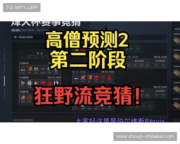 三角洲烽火杯S6竞猜队伍排名与分析，帮助玩家合理布局竞猜策略