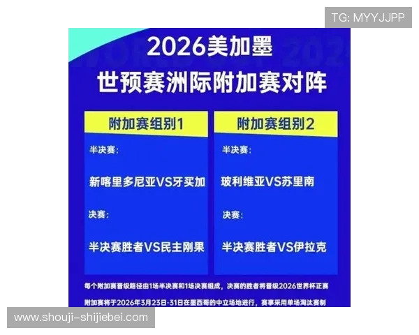 2026美加墨世界杯赛程表完整版最新更新，涵盖全部小组赛、淘汰赛及决赛时间安排指南