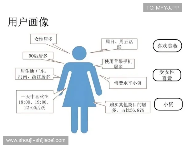 中国体育彩票竞猜平台数据分析与用户行为研究助力精准营销