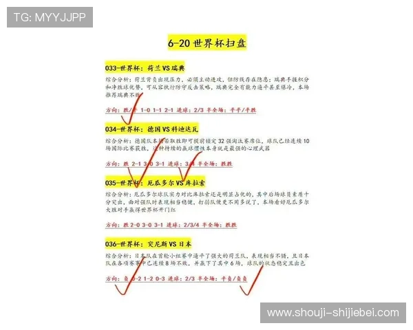2026年世界杯西班牙VS沙特阿拉伯比赛预测分析及两队晋级前景展望 2026年世界杯西班牙VS沙特阿拉伯比赛预测分析及两队晋级前景展望