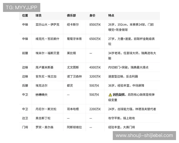2026年世界杯日本与瑞典比赛赛后球员评分及战术分析深度解析 2026年世界杯日本与瑞典比赛赛后球员评分及战术分析深度解析