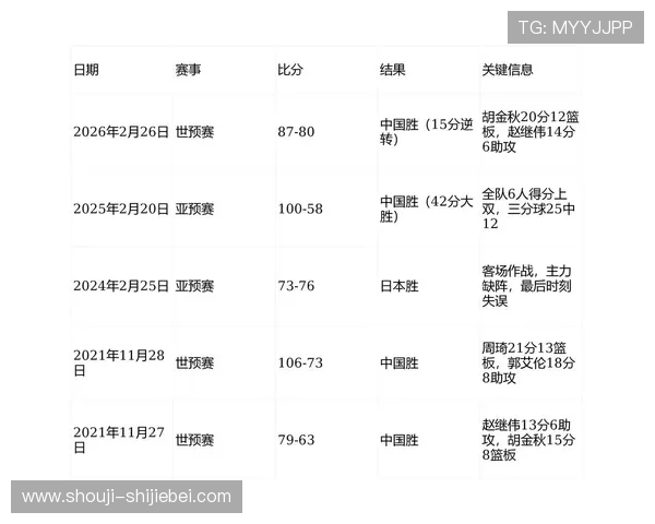 2026年瑞典与日本国家队比赛详细赛程与关键球员分析 2026年瑞典与日本国家队比赛详细赛程与关键球员分析
