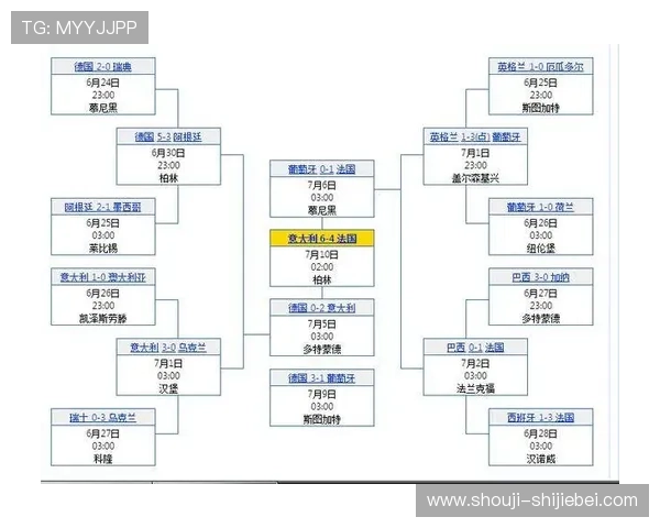 世界杯乌拉圭队最新伤病情况分析及对比赛影响详解 世界杯乌拉圭队最新伤病情况分析及对比赛影响详解
